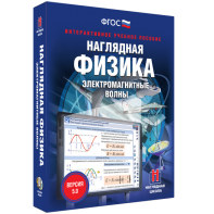 Наглядная физика. Электромагнитные волны - fgospostavki.ru - Тольятти