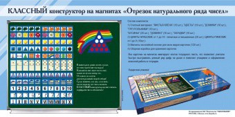 Отрезок натурального ряда чисел. Классный конструктор на магнитах - fgospostavki.ru - Тольятти