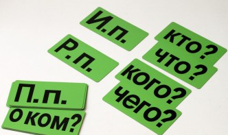 Набор магнитных карточек "Падежи" (фон зелёный) - fgospostavki.ru - Тольятти