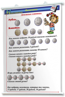 Плакаты по математике 1-4 классы. Для оформления кабинета. - fgospostavki.ru - Тольятти