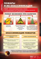 Комплект таблиц. ОБЖ. Пожарная безопасность. - fgospostavki.ru - Тольятти