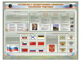 Интерактивный электрифицированный стенд "Устройство и государственная символика Российской Федерации" - fgospostavki.ru - Тольятти