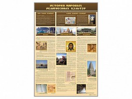 Стенд "История мировых религиозных культур" - fgospostavki.ru - Тольятти