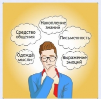Интерактивные курсы. Русский язык 5 класс . Базовый. - fgospostavki.ru - Тольятти