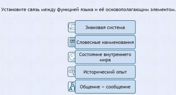 Интерактивные курсы. Русский язык 7 класс . Базовый. - fgospostavki.ru - Тольятти