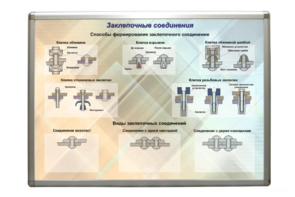 Планшет «Заклепочные соединения» - fgospostavki.ru - Тольятти