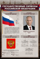 Стенд "Государственные символы Российской Федерации" - fgospostavki.ru - Тольятти