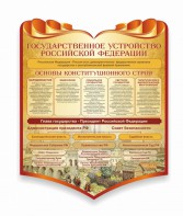 Стенд "Государственное устройство Российской Федерации" Вариант 3 - fgospostavki.ru - Тольятти