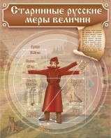 Стенд "Старинные русские меры величин" - fgospostavki.ru - Тольятти