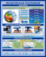 Стенд "Физическая география. Атмосфера" - fgospostavki.ru - Тольятти