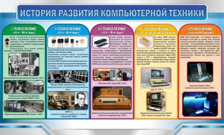 Стенд "История развития компьютерной техники" Вариант 2 - fgospostavki.ru - Тольятти