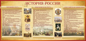 Стенд "История России" Вариант 2 - fgospostavki.ru - Тольятти