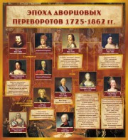 Стенд "Эпоха дворцовых переворотов" - fgospostavki.ru - Тольятти