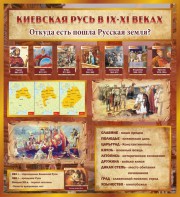 Стенд "Киевская Русь" - fgospostavki.ru - Тольятти