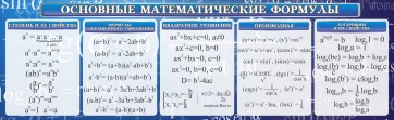 Стенд "Основные математические формулы" - fgospostavki.ru - Тольятти