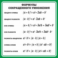 Стенд "Формулы сокращенного умножения" Вариант 2 - fgospostavki.ru - Тольятти
