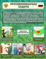 Стенд "Противопожарная защита" - fgospostavki.ru - Тольятти