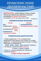 Стенд "Правописание деепричастий" - fgospostavki.ru - Тольятти