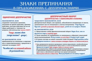 Стенд "Знаки препинания в предложениях с деепричастием" - fgospostavki.ru - Тольятти
