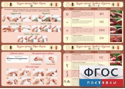 Стенд "Вязание крючком" - fgospostavki.ru - Тольятти
