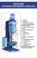 Стенд "Конструкция вертикально-сверлильного станка" - fgospostavki.ru - Тольятти