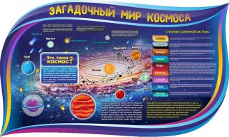 Стенд "Загадочный мир космоса" - fgospostavki.ru - Тольятти