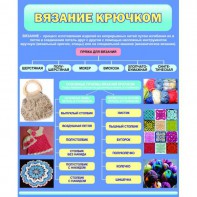 Стенд "Вязание крючком" - fgospostavki.ru - Тольятти