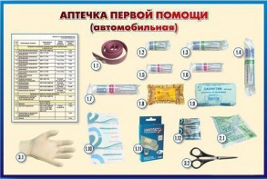 Стенд "Аптечка первой помощи (автомобильная)" (образцы под оргстеклом) - fgospostavki.ru - Тольятти