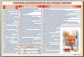 Стенд-уголок "Техника безопасности на уроках химии" - fgospostavki.ru - Тольятти