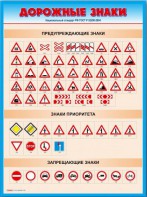 Стенды "Дорожные знаки № 4" - fgospostavki.ru - Тольятти