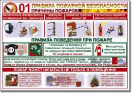Таблица "Правила пожарной безопасности" - fgospostavki.ru - Тольятти