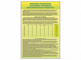 Стенды "Диаграммы и графики, отражающие статистические данные по экономике России и мира" - fgospostavki.ru - Тольятти