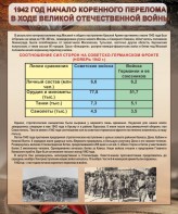 Стенд "1942 год. Начало перелома в ходе Великой Отечественной" - fgospostavki.ru - Тольятти