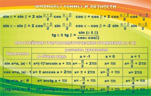 Стенд "Формулы суммы и разности" - fgospostavki.ru - Тольятти