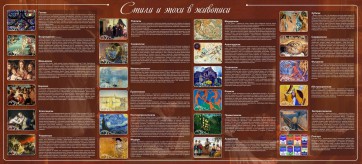 Стенд "Стили и эпохи в живописи" Вариант 2 - fgospostavki.ru - Тольятти