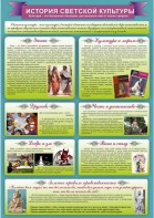 Стенд "История светской культуры" Вариант 2 - fgospostavki.ru - Тольятти