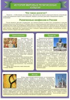 Стенд "История Мировых религий" - fgospostavki.ru - Тольятти