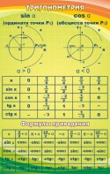 Стенд "Тригонометрия" Вариант 1 - fgospostavki.ru - Тольятти