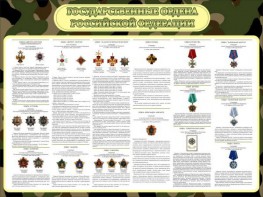 Стенд "Государственные ордена РФ" - fgospostavki.ru - Тольятти