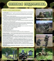 Стенд "Огневая подготовка" Вариант 2 - fgospostavki.ru - Тольятти