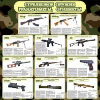 Стенд "Стрелковое оружие гранатометы, огнеметы" Вариант 1 - fgospostavki.ru - Тольятти