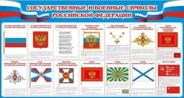 Стенд "Государственные и военные символы РФ" - fgospostavki.ru - Тольятти