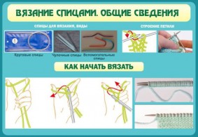 Стенд "Вязание спицами. Общие сведения" - fgospostavki.ru - Тольятти