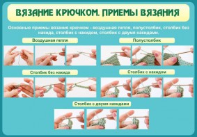 Стенд "Вязание крючком. Приемы вязания" - fgospostavki.ru - Тольятти