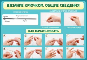 Стенд "Вязание крючком № 2" - fgospostavki.ru - Тольятти