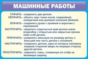 Стенд "Машинные работы" - fgospostavki.ru - Тольятти