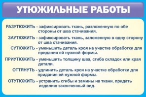 Стенд "Утюжильные работы" - fgospostavki.ru - Тольятти