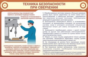 Стенд "Техника безопасности при сверлении" - fgospostavki.ru - Тольятти