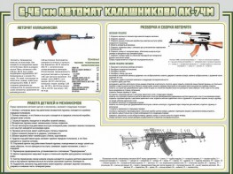 Стенд "Автомат Калашникова" - fgospostavki.ru - Тольятти