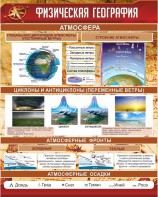 Стенд "Физическая география" - fgospostavki.ru - Тольятти